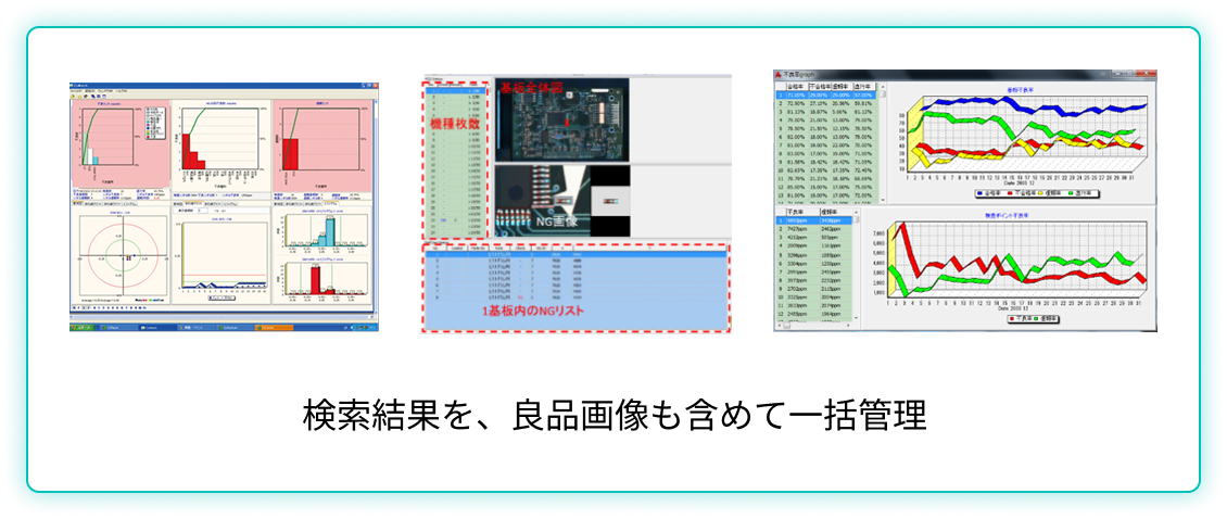 検索結果の一括管理