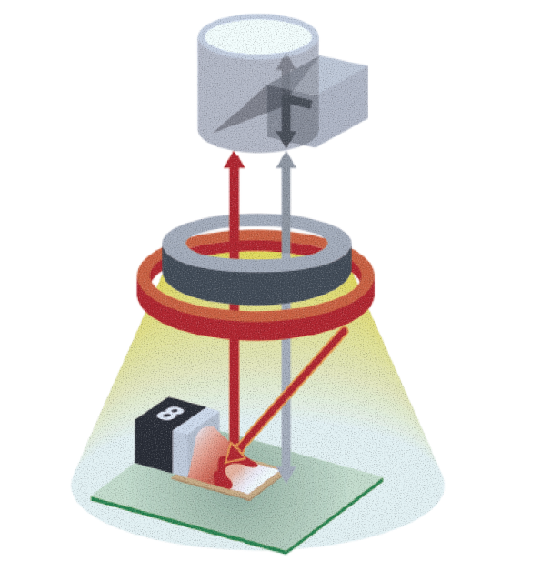 外観検査装置 DL照明