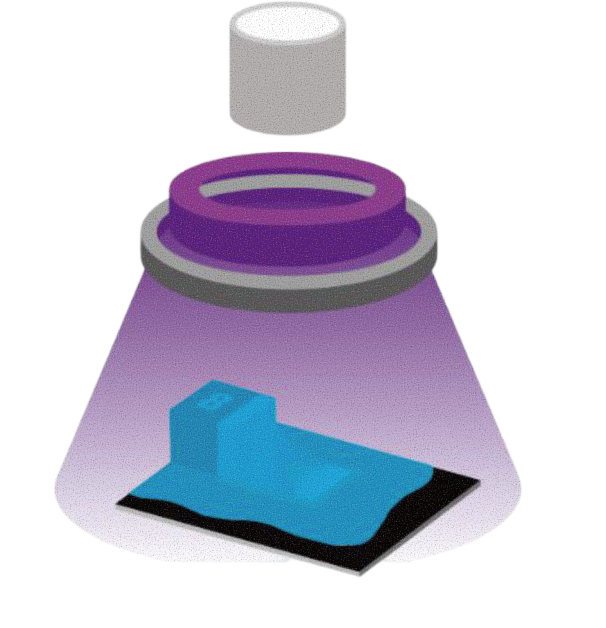 外観検査装置 UV照明