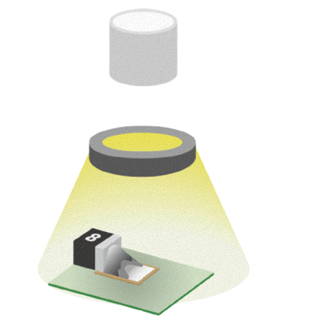 外観検査装置 白色照明