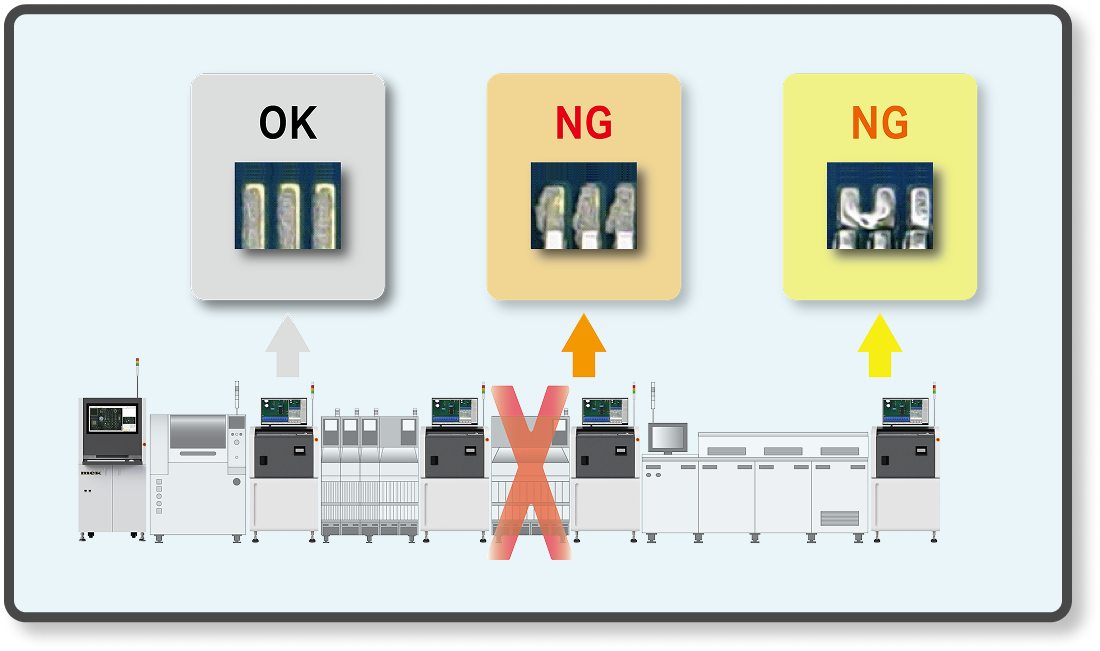 検査結果の集計・出力