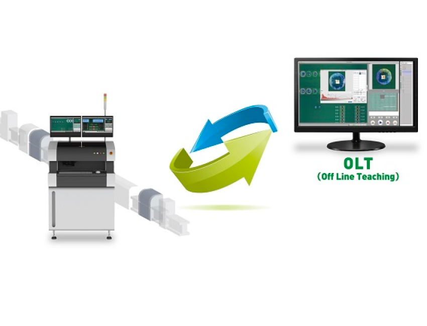 オフラインティーチングソフト